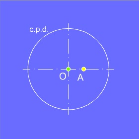 Dados O y k. Punto interior c.p.d.